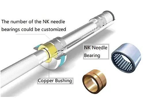 s-barbell-2