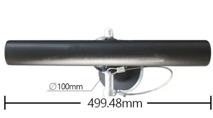 Loadable Power Pin Main Customer Base