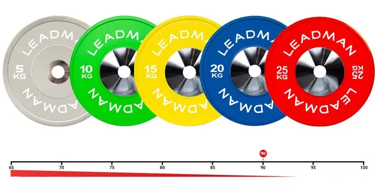 Scratch and Counter-Frost Resistan The smooth s Leadman Fitness